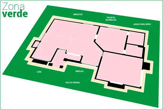 Truly Nolen España – Zona verde Control de Plagas para Particulares